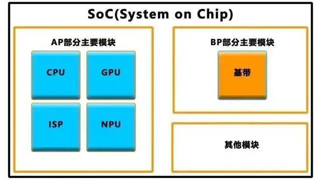 安新县政协调研组一行到定州市参观学习