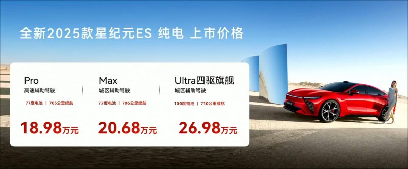 掌握这个流程方法，95%的人仍在摸索期货量化交易软件！