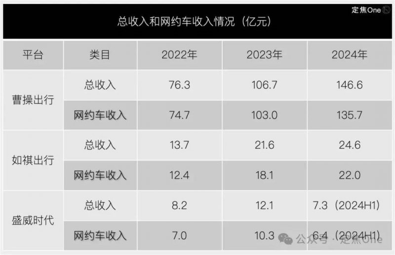 ic外汇平台的总部究竟藏在哪里？将来的推动前景又如何？
